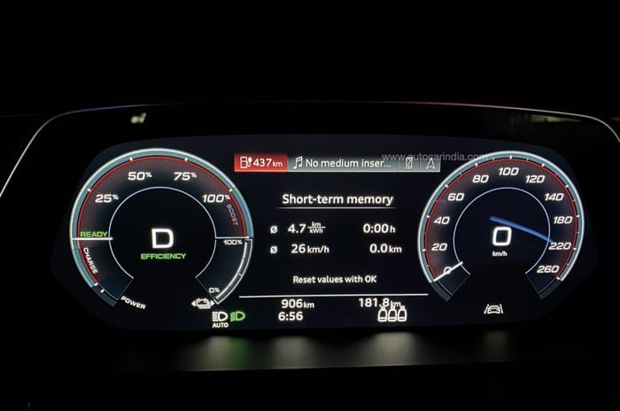Feature: Coast to coast in a Q8 e-tron Sportback on a single charge